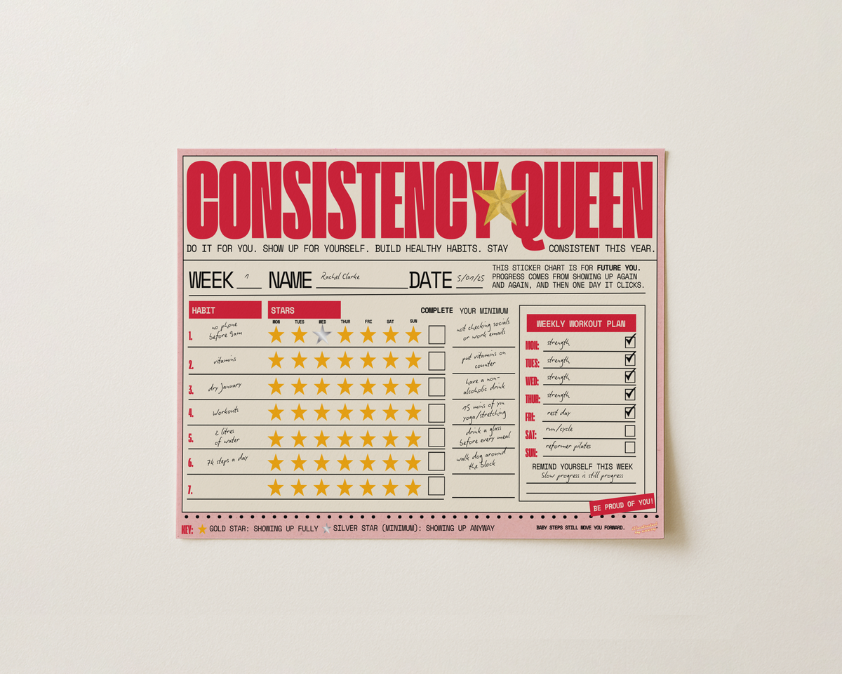 Consitency Chart Adult Habit Tracker Star Chart – 1 Week Routine & Consistency Planner ...